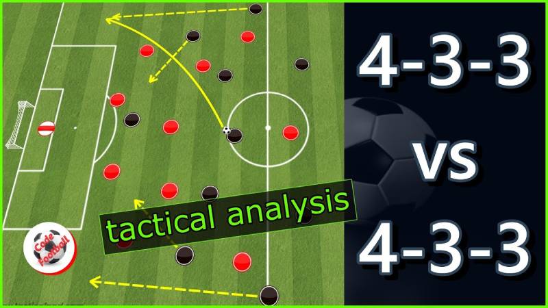 Chiến Thuật 4-3-3 – Sơ Đồ Tấn Công Linh Hoạt & Hiệu Quả Nhất
