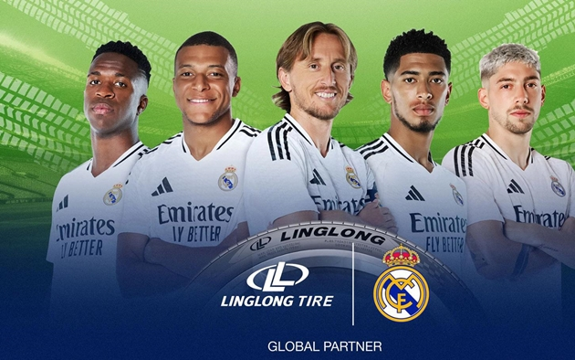 Lịch sử và thành tích của câu lạc bộ Real Madrid