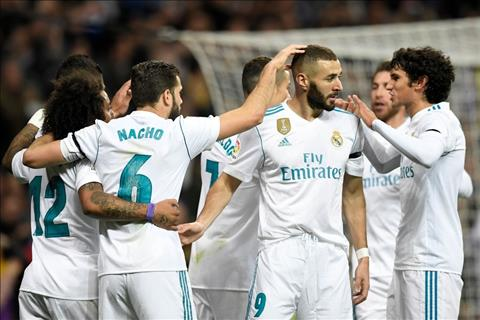 Lịch sử và thành tích của câu lạc bộ Real Madrid