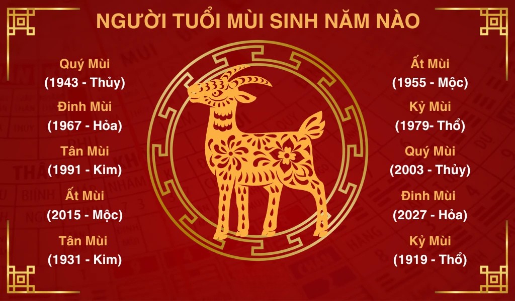Những con số may mắn trong năm Mùi là gì? Những con số may mắn trong năm Mùi là gì?