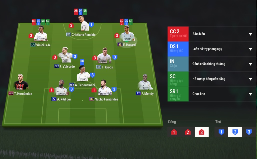FC Online: 3 sơ đồ chiến thuật hiệu quả nhất ở meta hiện tại
