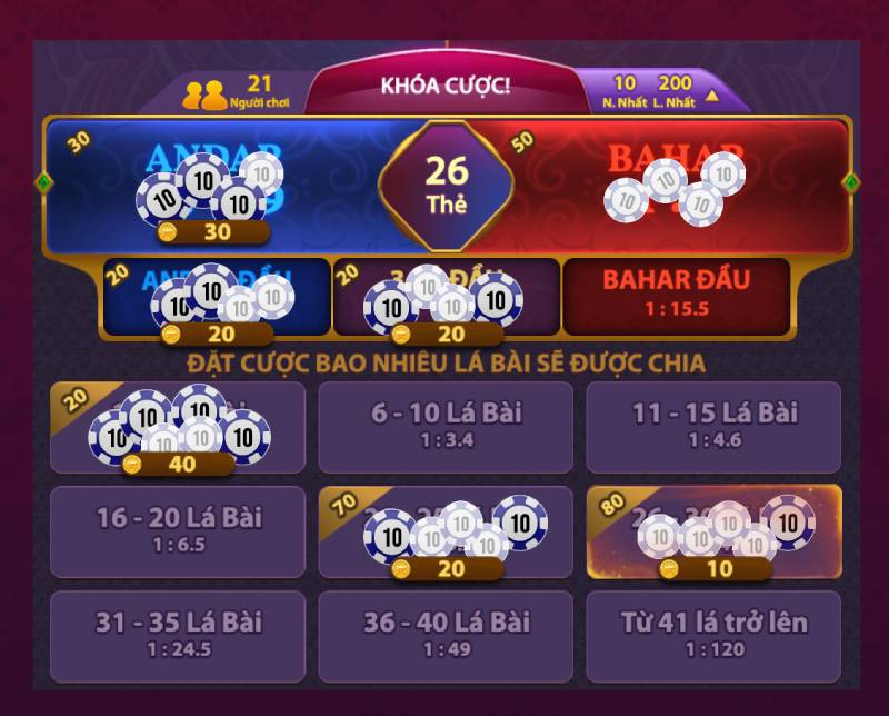 Luật Chơi Andar Bahar – Tất Tần Tật Những Điều Cần Biết - Fun88