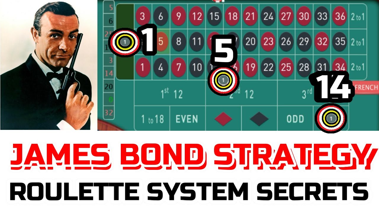 Roulette là gì? FB88 giải thích cách chơi roulette và thắng lớn.