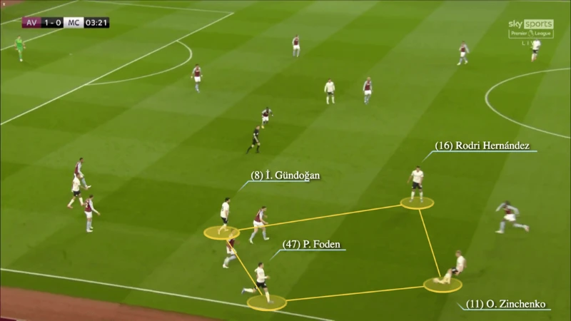 Phản công nhanh – Vũ khí tối thượng cho game thủ -