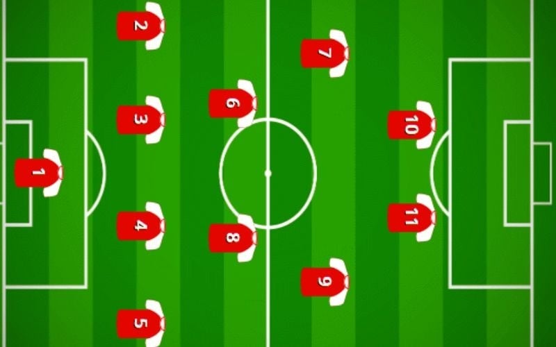Mách bạn 9 sơ đồ chiến thuật bóng đá 11 người hay nhất | Sport9 Việt Nam