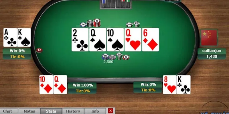 Chiến lược poker hiệu quả - khi nào nên tố hoặc bỏ bài?