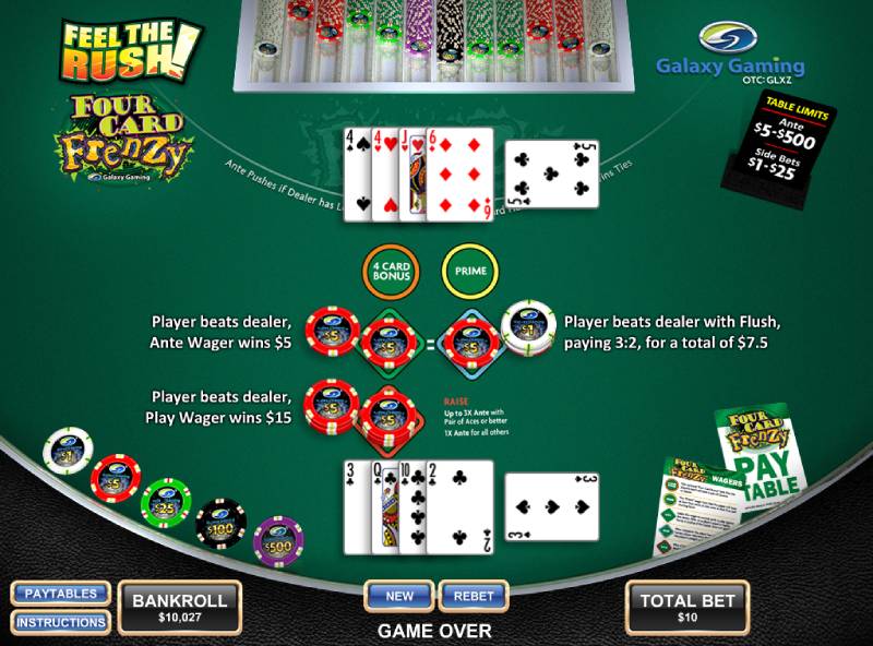 Các cửa cược trong bài bửu