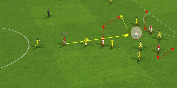 Target man là gì? Những yếu tố mà target man cần sở hữu