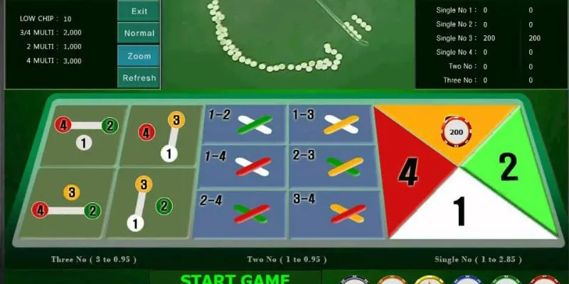 Cách chơi Fantan dễ hiểu nhất: Học nhanh trong 5 phút