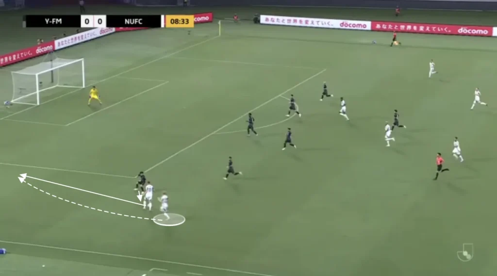 Chiến Thuật Overlapping Fullbacks: Nghệ Thuật Chồng Biên Đỉnh Cao