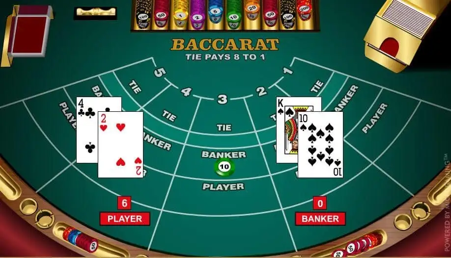 Tìm hiểu tâm pháp Baccarat là gì trong giới cao thủ