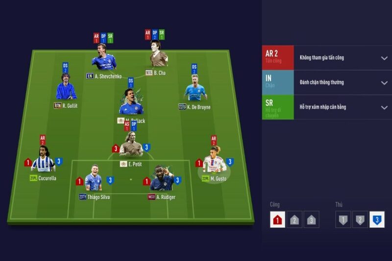 Chiến Thuật Tiền Đạo Mục Tiêu: Bí Quyết Khai Phá Hàng Công Đỉnh Cao