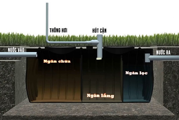 Hút bể phốt ngăn nào?