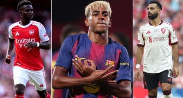 Cầu thủ chạy cánh phải thuận chân trái và tầm ảnh hưởng đến bóng đá hiện đại