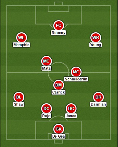 Sơ Đồ Chiến Thuật 3-2-4-1: Cuộc Cách Mạng Chiến Thuật Bóng Đá Hiện Đại