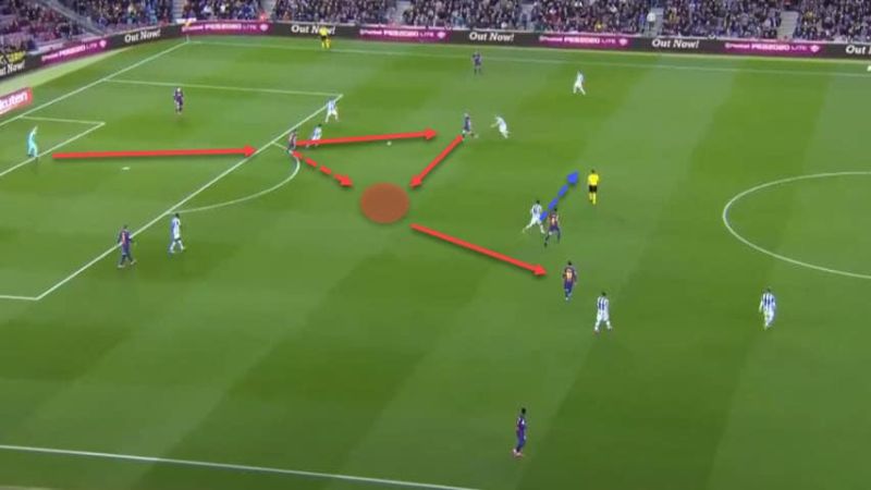 Lợi ích của việc triển khai bóng từ hàng thủ